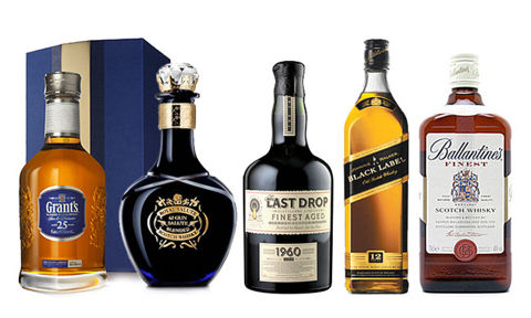 Победители в категории "Купажированный скотч"